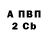 Amphetamine Premium Bekzat Avenov